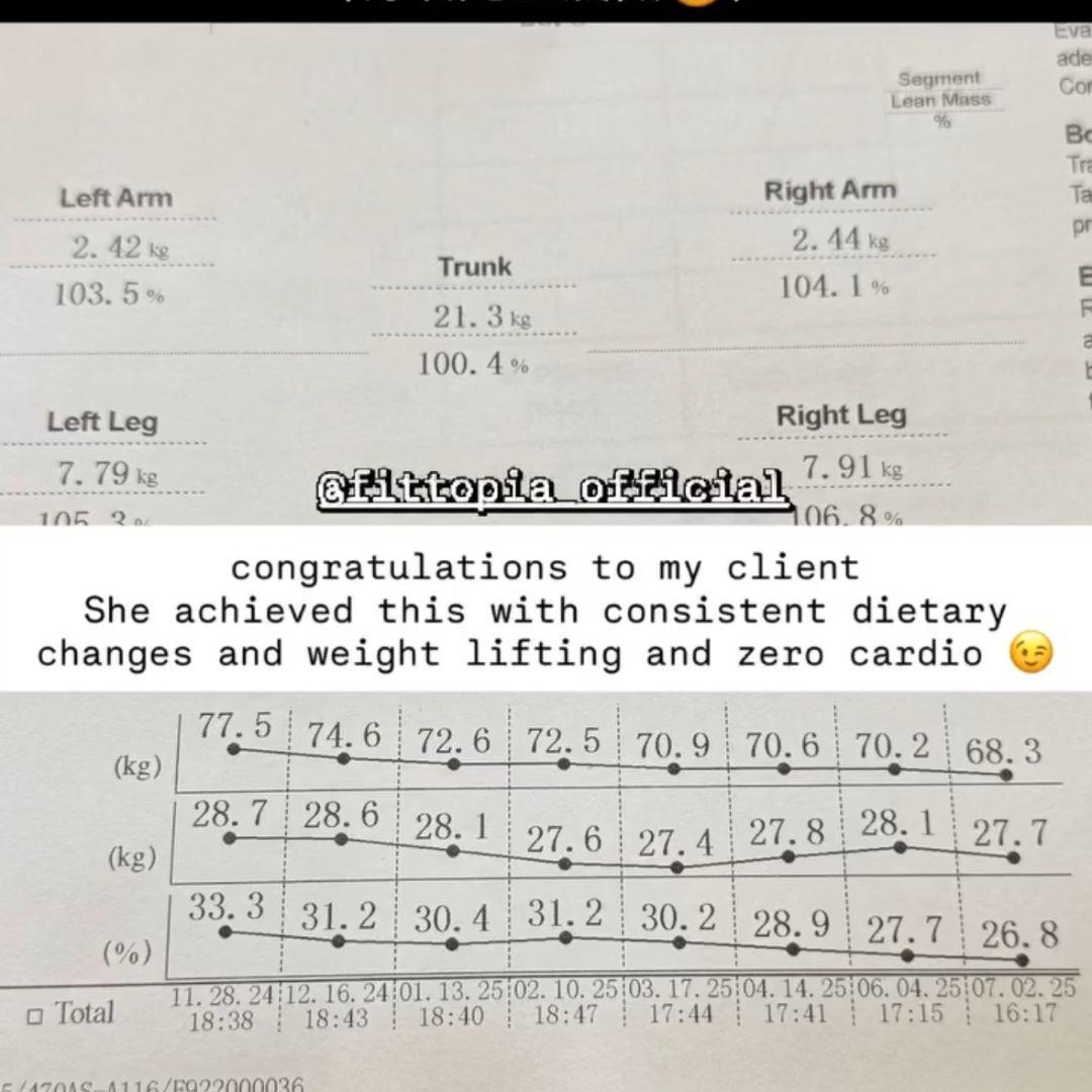 Viola transformation