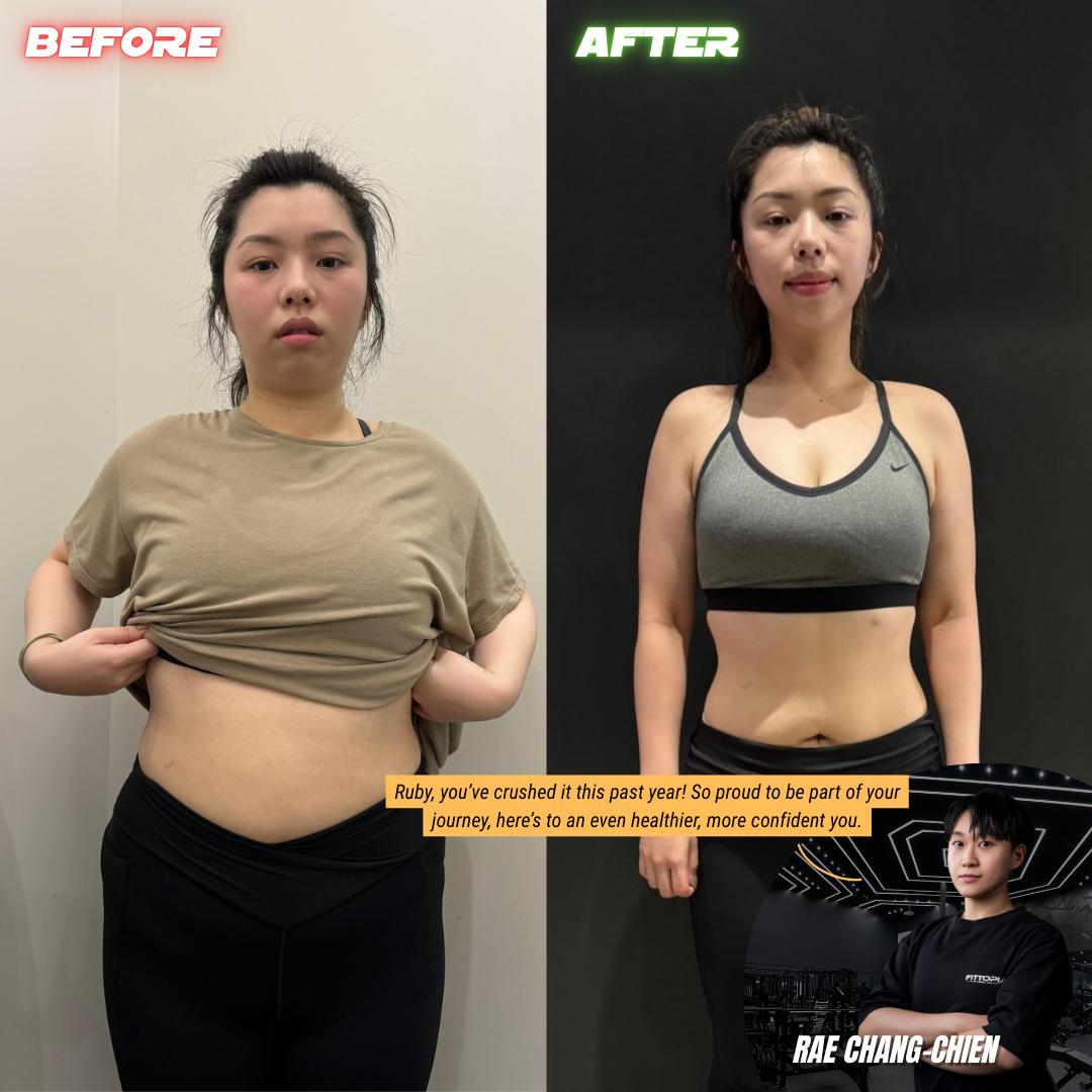 Ruby H. transformation, before and after